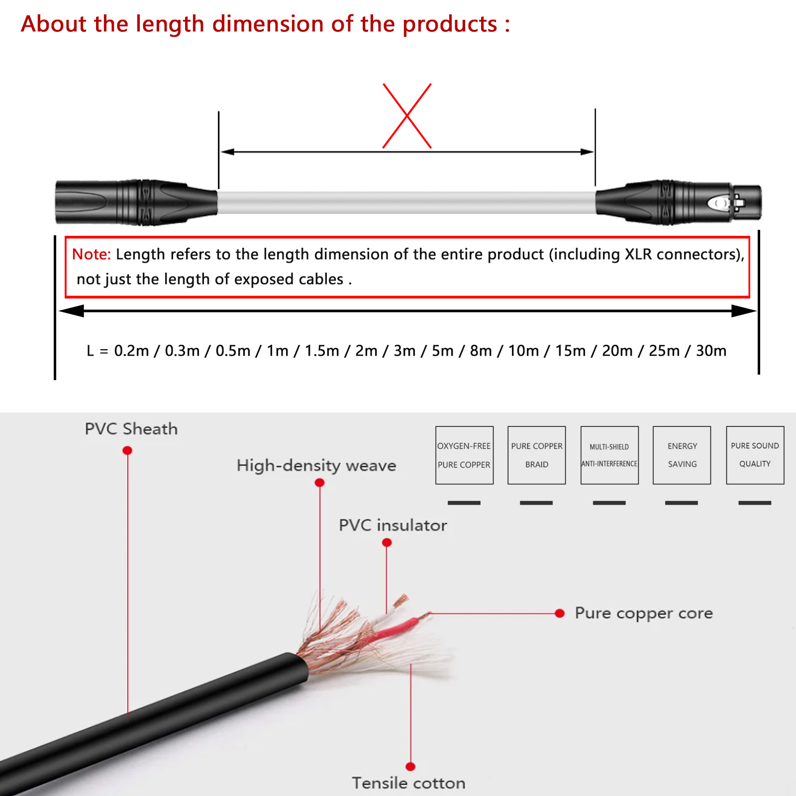 Ângulo Direito-Masculino e Fem - Xlr To 6.35Mm Balanced Audio Cable Patch avaliação e preço