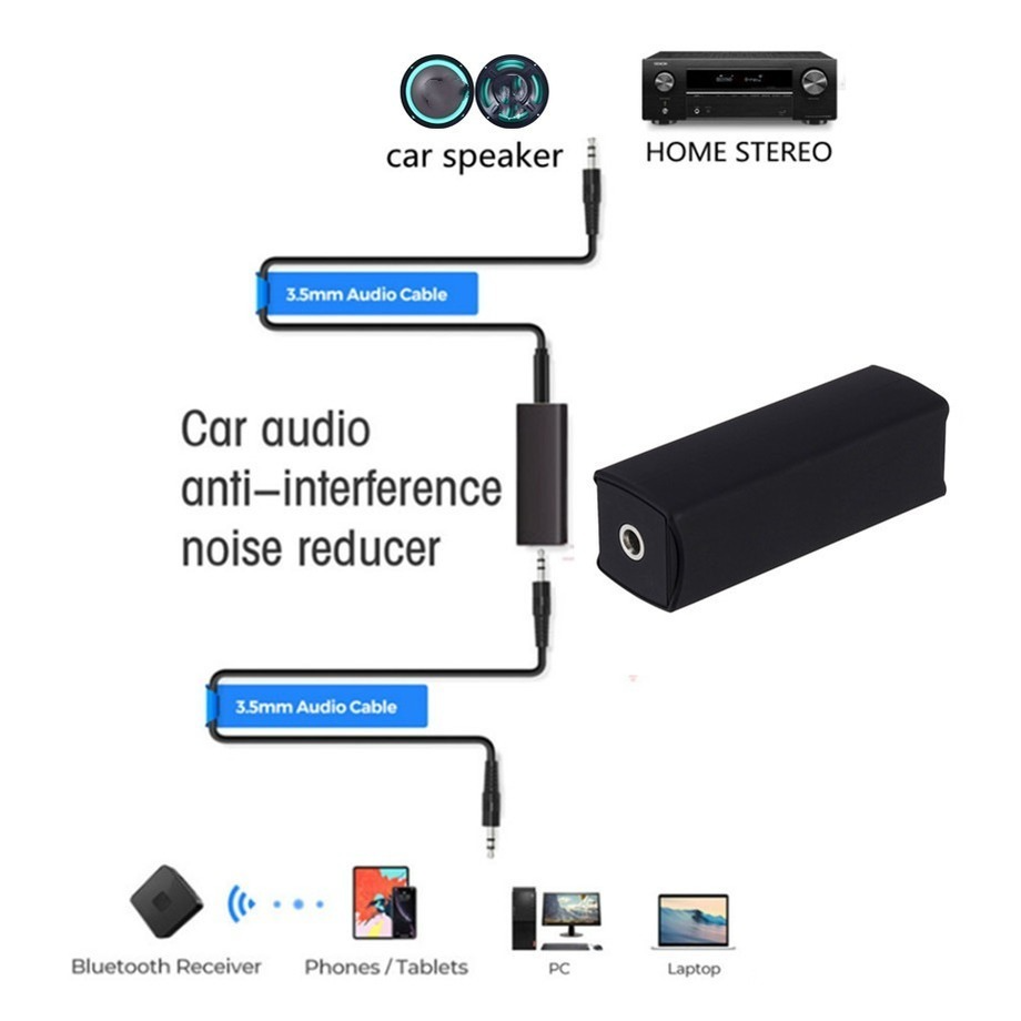 Linha de alto-falante pzzpss 3 - Audio Ground Loop Isolator 3.5Mm Rca avaliação e preço
