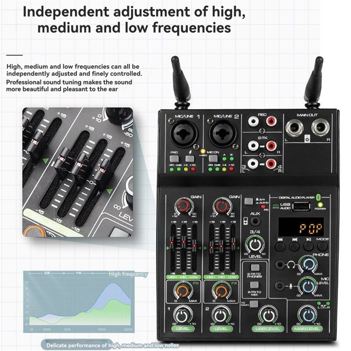 Pequeno- console de mixagem de - Audio Mixer 4 Channel Usb Bluetooth Pc avaliação e preço