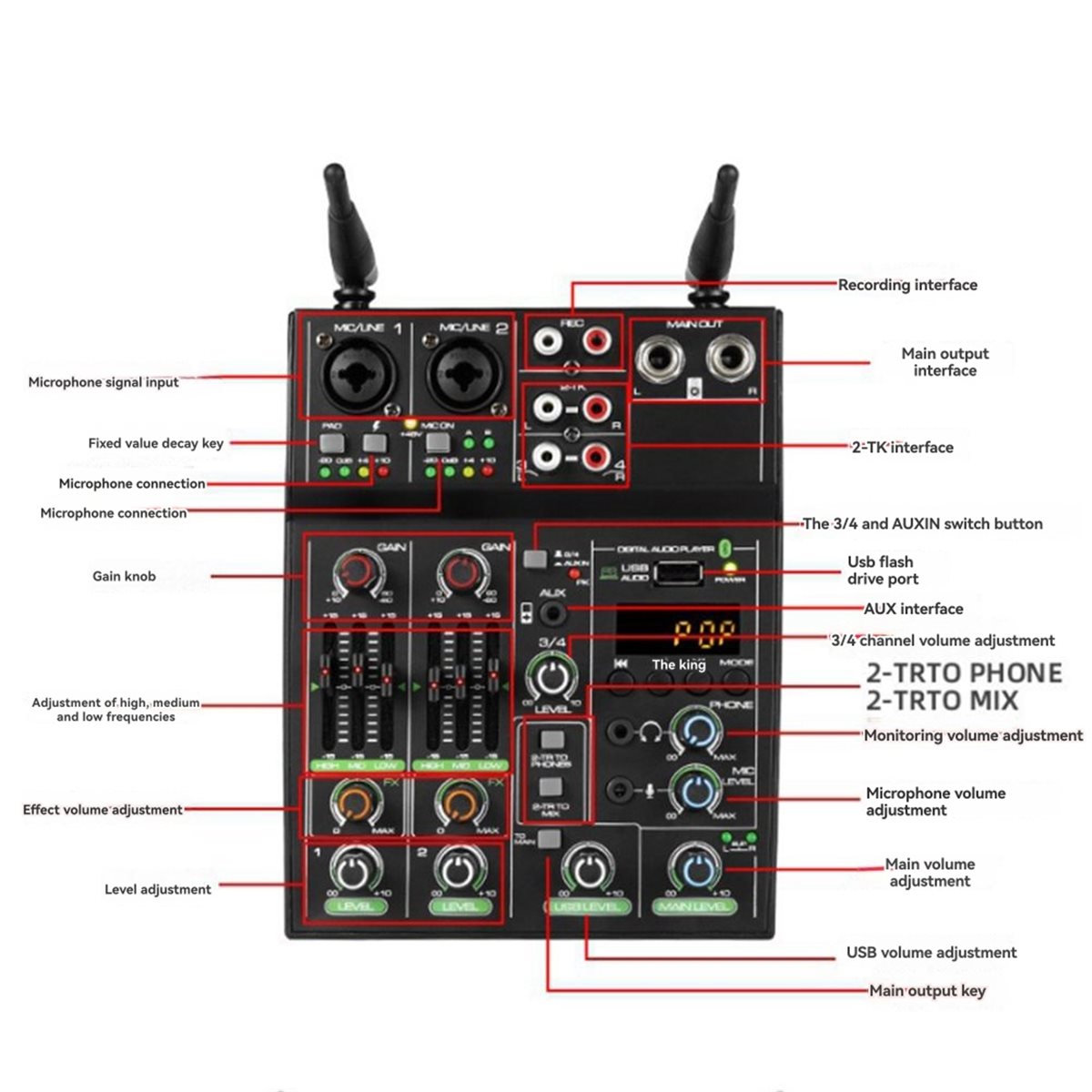 Pequeno- console de mixagem de - Audio Mixer 4 Channel Usb Bluetooth Pc avaliação e preço