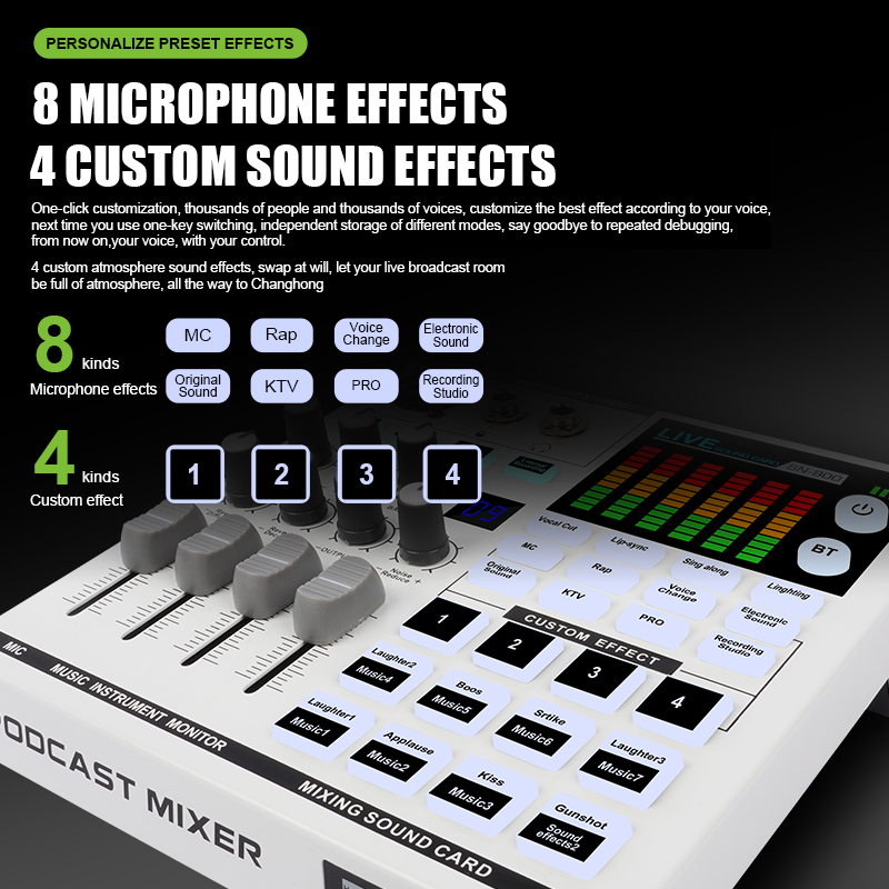 Interface de Áudio USB GOOERMI - Studio Audio Interface With 48V Phantom avaliação e preço