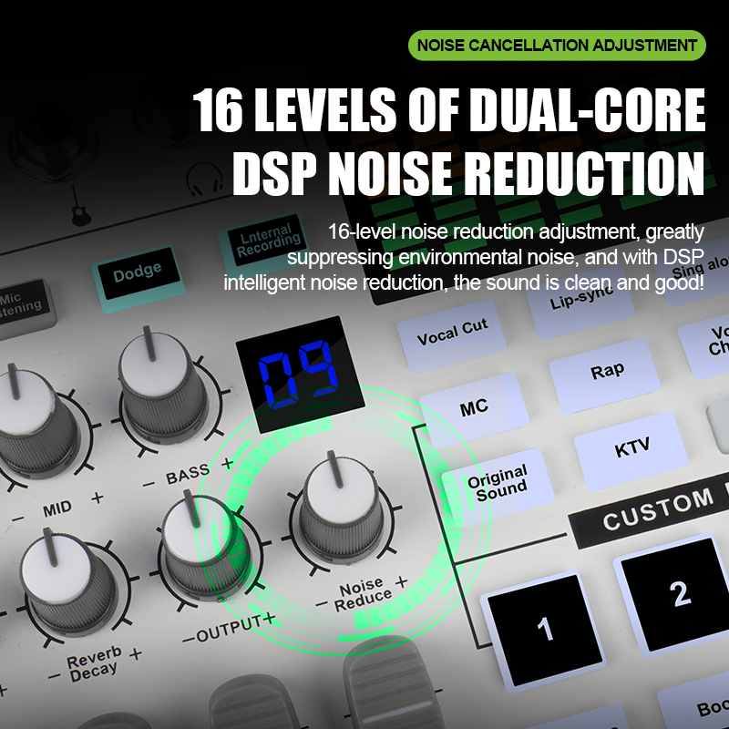 Interface de Áudio USB GOOERMI - Studio Audio Interface With 48V Phantom avaliação e preço